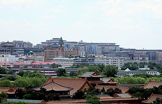 北京故宫与城市景观