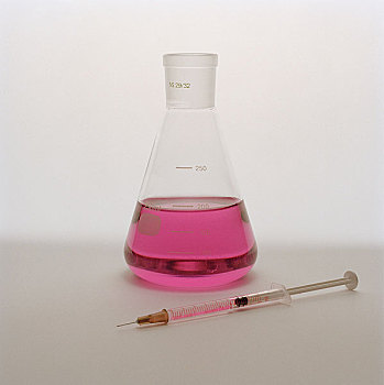 注射器,烧杯,粉色,液体