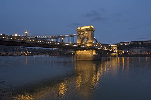 夜晚,布达佩斯,匈牙利