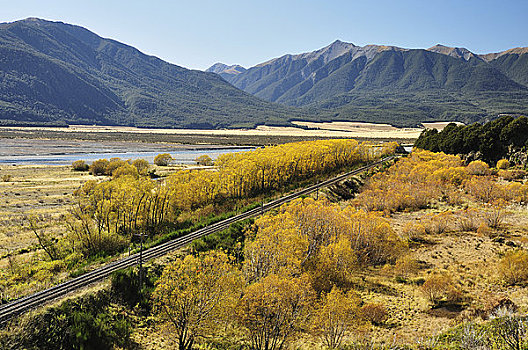 河,轨道,坎特伯雷,山区,南岛,新西兰