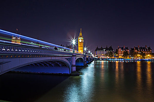 伦敦,风景,泰晤士河