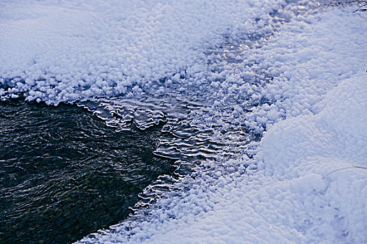 冬季雪地河面冰花特写