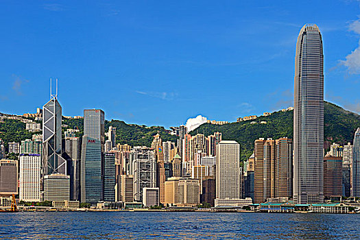 风景,九龙,香港,天际线,河,中心,中国银行,远处,左边,国际金融中心,塔楼,右边,中国,亚洲
