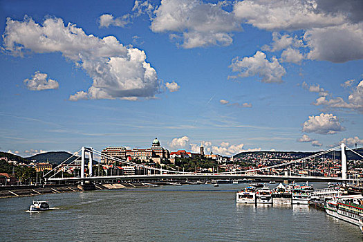 匈牙利,布达佩斯,多瑙河,桥