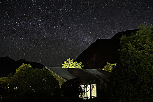 银河与星空