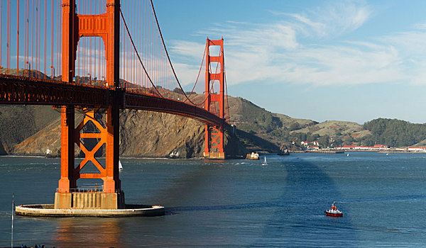 金门大桥,堡垒,旧金山湾,加利福尼亚
