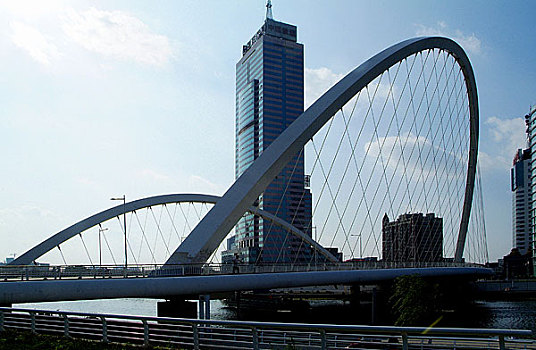 天津海河大沽桥