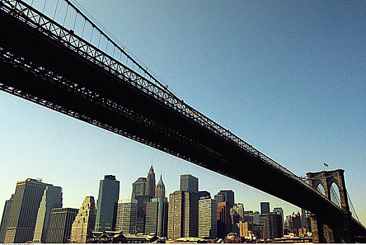 布鲁克林大桥,城市天际线,纽约,美国