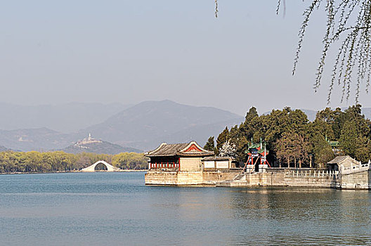 颐和园,昆明湖,西堤,玉泉山,玉泉塔,玉峰塔