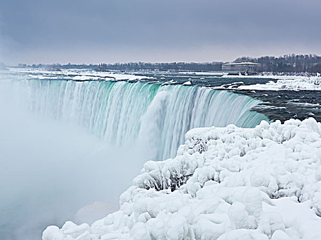 马蹄铁瀑布,尼亚加拉瀑布,冬天,景色,安大略省,加拿大