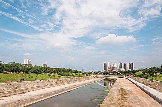 城市的天空和河流