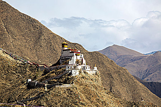 西藏山南雍布拉康