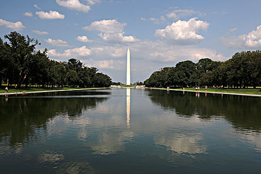 方尖塔,华盛顿纪念碑,国家广场,华盛顿特区,美国,北美