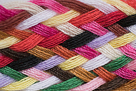 全画幅,彩色,编织,毛织品