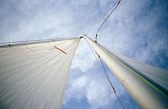 帆船,桅杆