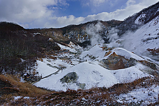 日本北海道风光