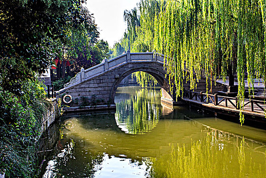 台儿庄运河古城的桥