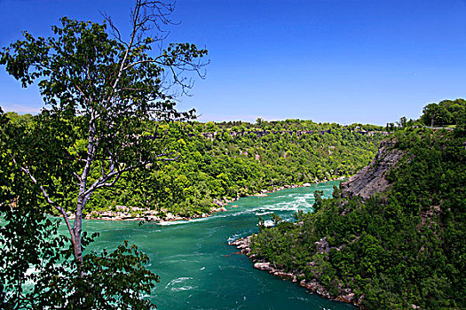 航拍,尼亚加拉河,安大略省,加拿大