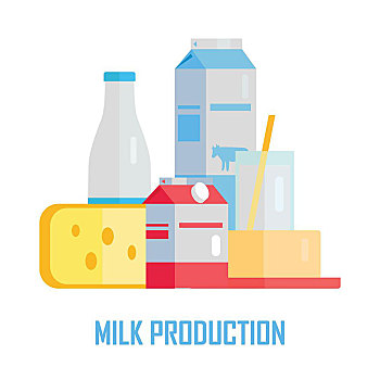 牛奶,制作,概念,矢量,设计,传统,乳制品,奶酪,酸奶,黄油,酸乳,插画,农场,杂货店,广告,象征,标识