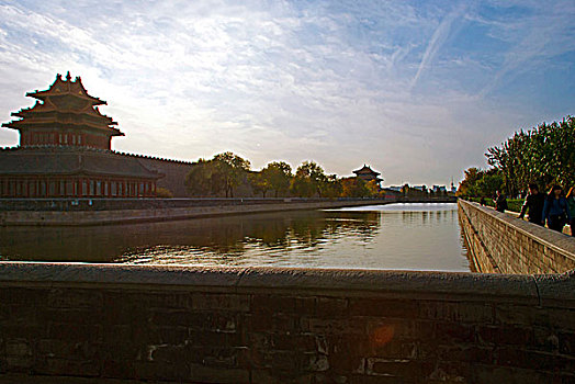 北京故宫角楼风景