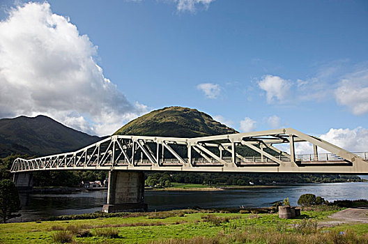 桥,苏格兰高地,苏格兰