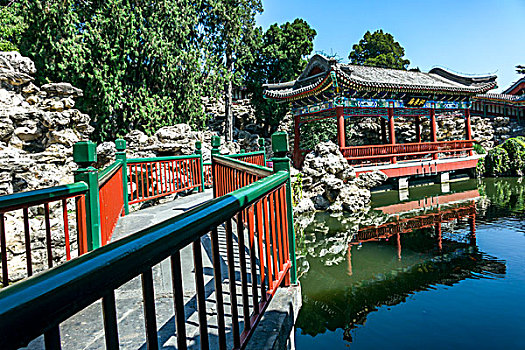北京著名景点北海公园－静心斋