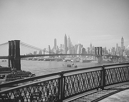 美国,纽约,曼哈顿,天际线,布鲁克林大桥,俯拍