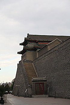 北京城墙下的铁路