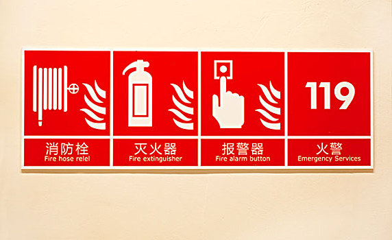 红色的消防指示标志