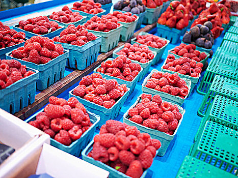 纸盒,树莓,市场