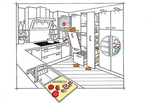 插画,厨房,厨房操作台,水槽,炉子