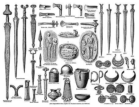 历史,武器,器具,金属,岁月,19世纪