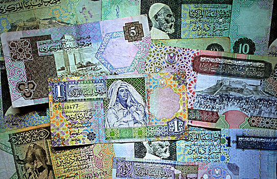 利比亚,货币
