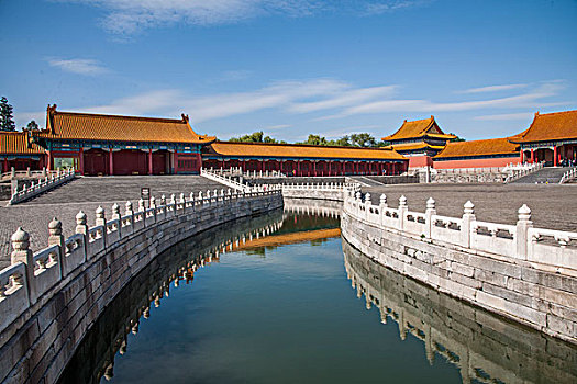 北京故宫博物院金水桥