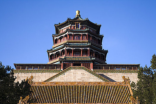 仰视,宫殿,万寿山,颐和园,北京,中国