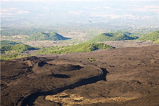 火山,埃特纳火山