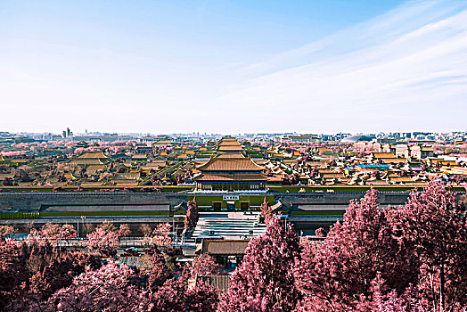 北京故宫景观