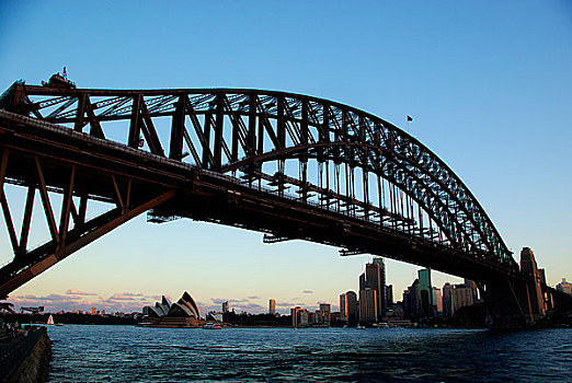 北悉尼-悉尼港大桥及歌剧院