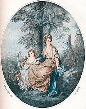 女士,女儿,1784年,艺术家,伯克