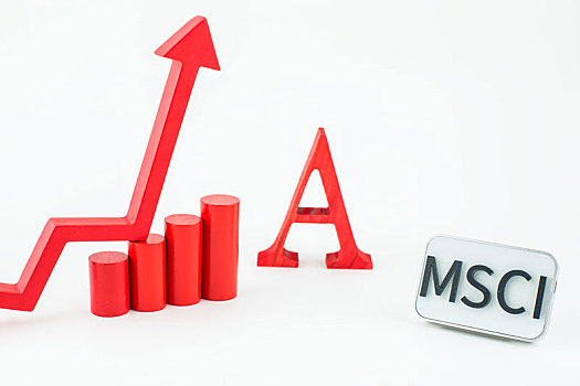 中國,股市,a股,msci
