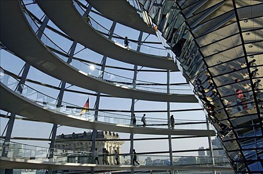 圆顶,建筑,德国国会大厦
