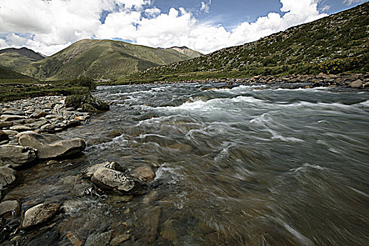 西藏-自然风光