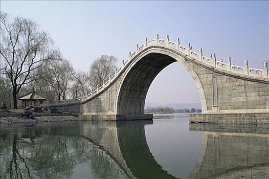 中国,北京,颐和园,拱形,桥,昆明湖