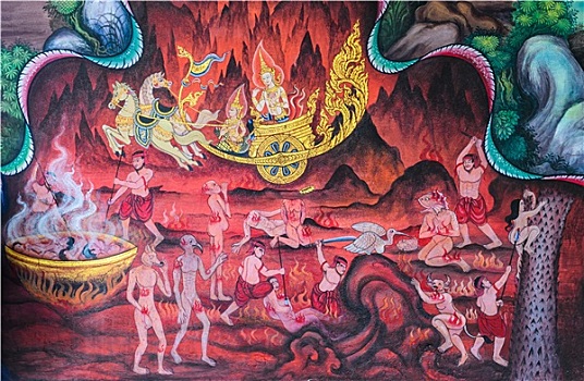 泰国,佛教,壁画