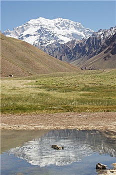 阿空加瓜山,阿根廷