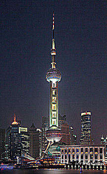 上海东方明珠广播电视塔在夜幕下的靓丽景色