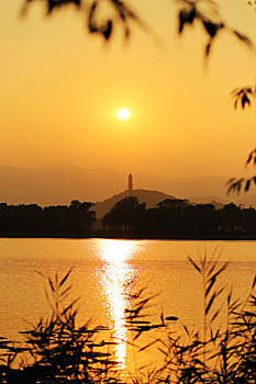 昆明湖,日落,玉泉山