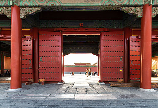 城門(mén),紫禁城,故宮博物院