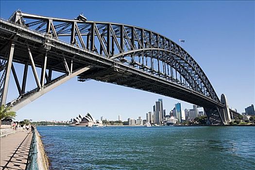 悉尼歌剧院,悉尼海港大桥