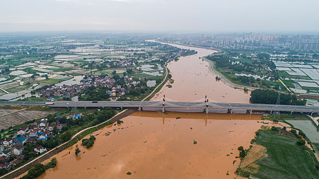航拍山洪爆发的河流